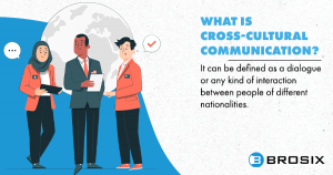 Cross-Cultural Communication In The Workplace - Brosix