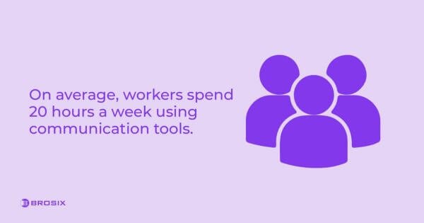 On average, workers spend 20 hours a week using communication tools